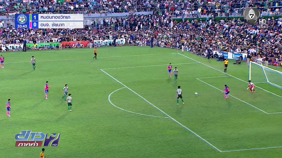 ลุ้นสนุก ชิงชนะเลิศฟุตบอลนักเรียน 7 คน แชมป์กีฬา 7HD