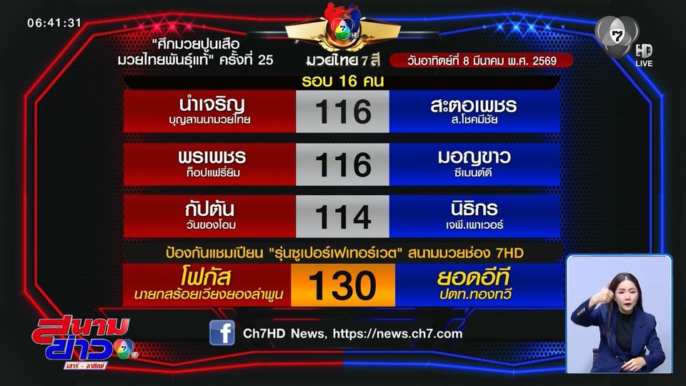 มวยเด็ด วิกหมอชิต : วันอาทิตย์ที่ 8 มี.ค.69 โฟกัส นายกสร้อยเวียงยองลำพูน vs ยอดอีที ปตท.ทองทวี