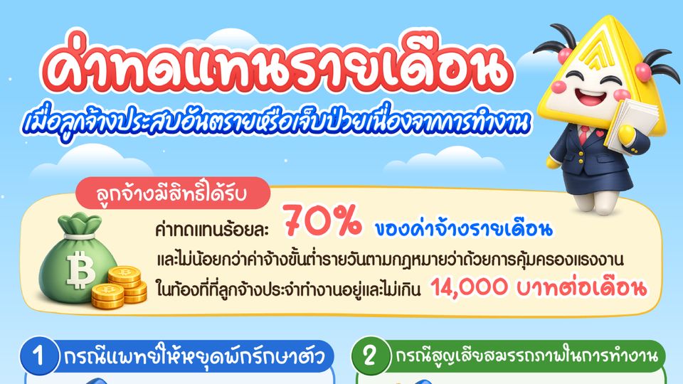 ค่าทดแทนรายเดือน เมื่อลูกจ้างประสบอันตรายหรือเจ็บป่วยเนื่องจากทำงาน