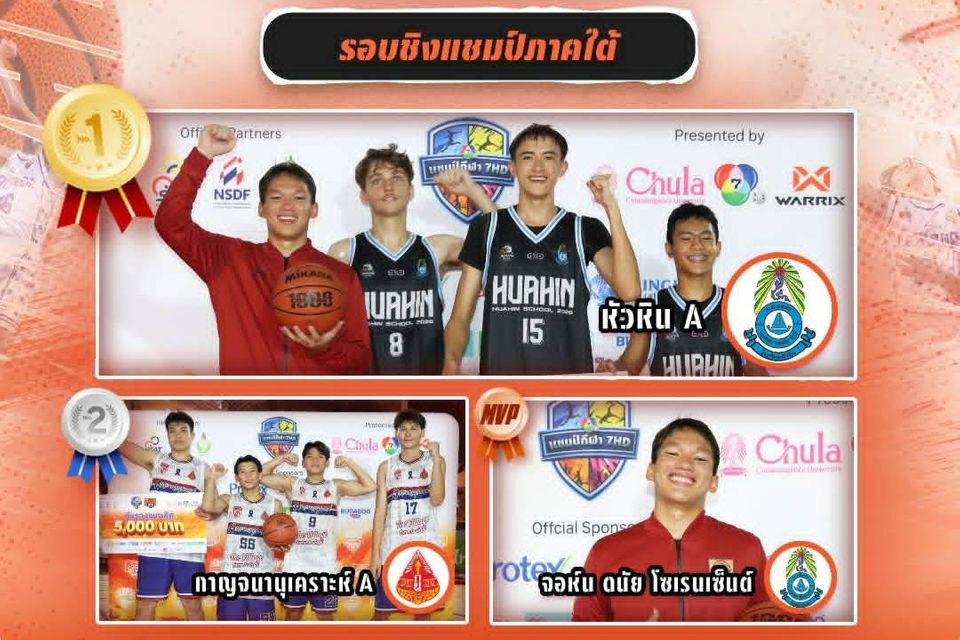 เดือดส่งท้ายภาคใต้! ได้ครบ 8 ทีมลุยชิงแชมป์ประเทศไทย “บาสเกตบอล 3X3 นักเรียนชาย แชมป์กีฬา 7HD 2026” เสาร์ 20 มิ.ย.นี้ ที่ จามจุรีสแควร์