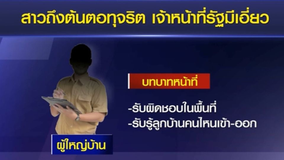 ป.ป.ช.เชียงใหม่ ป้องปรามสกัดกั้นขบวนการทุจริต “จ่ายสินบน” แลกบัตรสีชมพู